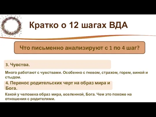 Кратко о 12 шагах ВДА Много работают с чувствами. Особенно с гневом,