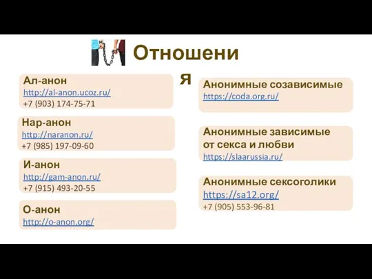 Отношения Ал-анон http://al-anon.ucoz.ru/ +7 (903) 174-75-71 Нар-анон http://naranon.ru/ +7 (985) 197-09-60 И-анон