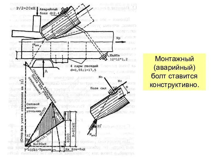 Монтажный (аварийный) болт ставится конструктивно.