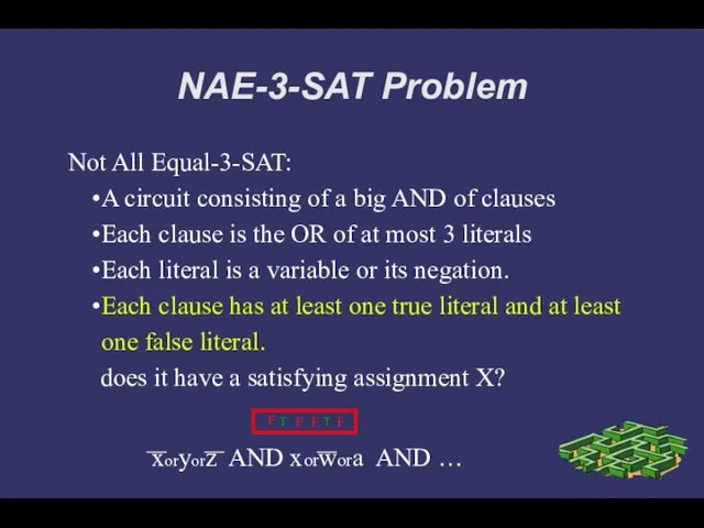 NAE-3-SAT Problem Not All Equal-3-SAT: A circuit consisting of a big AND
