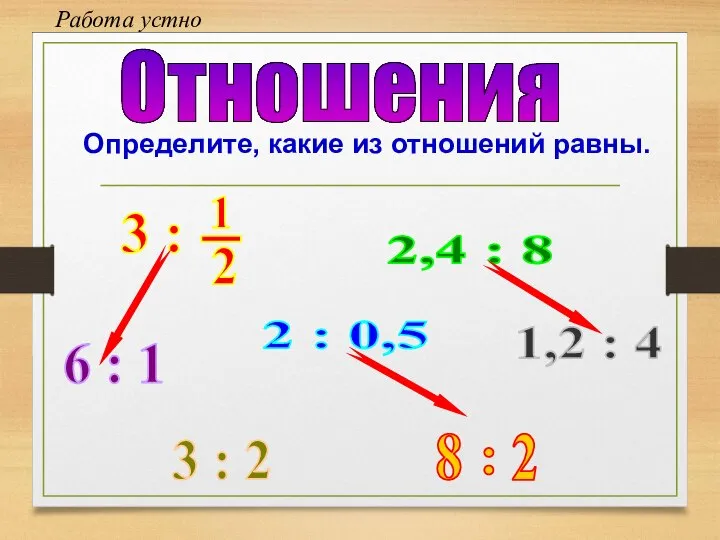 Отношения 2 : 0,5 2,4 : 8 6 : 1 3 :