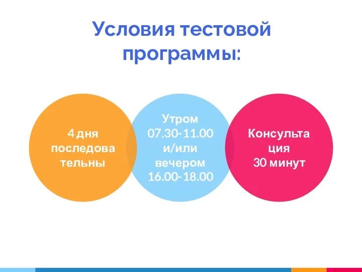 Условия тестовой программы: Утром 07.30-11.00 и/или вечером 16.00-18.00 4 дня последовательны Консультация 30 минут