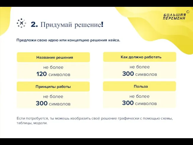 2. Придумай решение! Название решения не более 120 символов Предложи свою идею