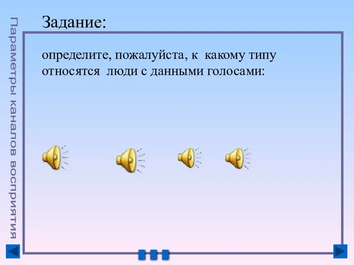 Задание: определите, пожалуйста, к какому типу относятся люди с данными голосами: Параметры каналов восприятия