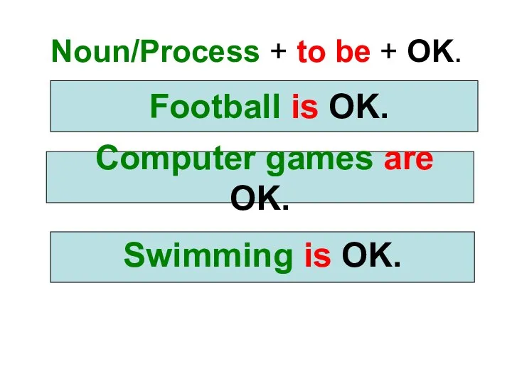 Noun/Process + to be + OK. Football is OK. Swimming is OK. Computer games are OK.