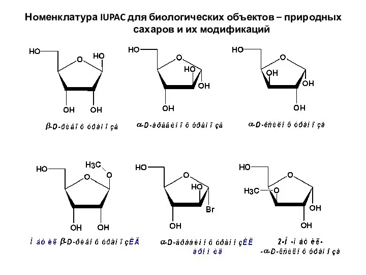Номенклатура IUPAC для биологических объектов – природных сахаров и их модификаций