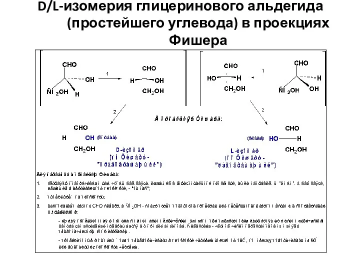 D/L-изомерия глицеринового альдегида (простейшего углевода) в проекциях Фишера