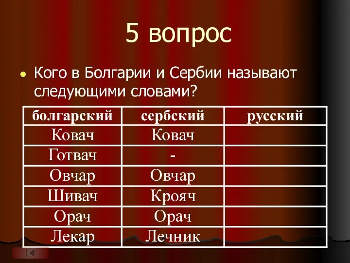 5 вопрос Кого в Болгарии и Сербии называют следующими словами?