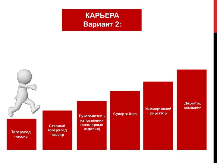 КАРЬЕРА Вариант 2: Супервайзер Руководитель направления (ювелирные изделия) Коммерческий директор Директор компании