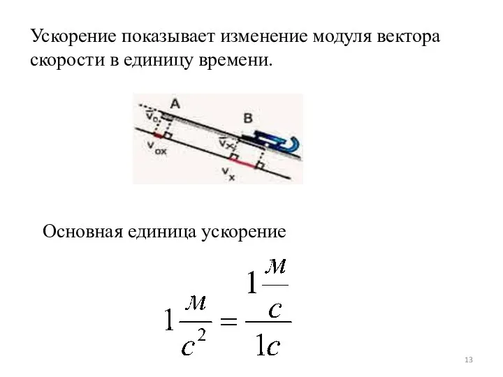 Ускорение показывает изменение модуля вектора скорости в единицу времени. Основная единица ускорение