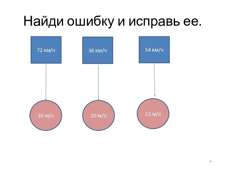 Найди ошибку и исправь ее. 54 км/ч 72 км/ч 36 км/ч 10