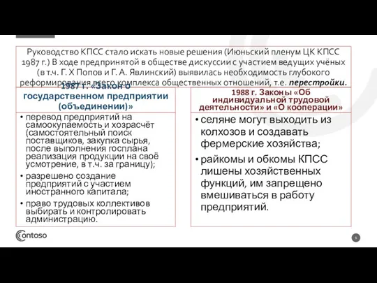 Руководство КПСС стало искать новые решения (Июньский пленум ЦК КПСС 1987 г.)