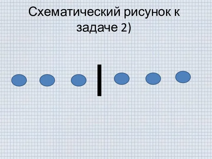 Схематический рисунок к задаче 2)