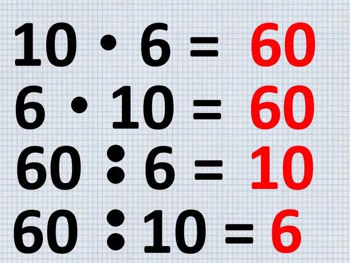 10 6 = 60 6 10 = 60 60 6 = 60 10 = 10 6