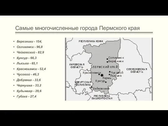 Самые многочисленные города Пермского края Березники - 154, Соликамск - 96,8 Чайковский