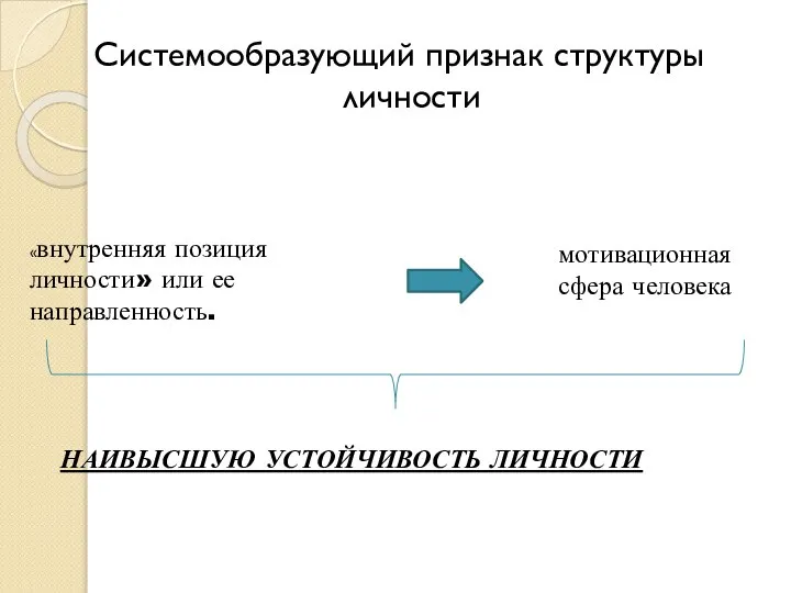 Cистемообразующий признак структуры личности «внутренняя позиция личности» или ее направленность. НАИВЫСШУЮ УСТОЙЧИВОСТЬ ЛИЧНОСТИ мотивационная сфера человека