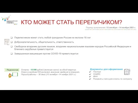 КТО МОЖЕТ СТАТЬ ПЕРЕПИЧИКОМ? Оплата - 18 000 рублей (включая налог) за