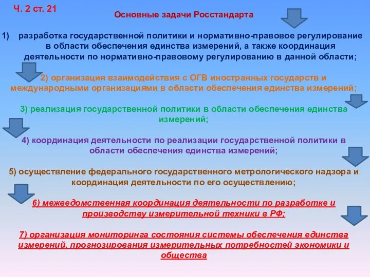 Основные задачи Росстандарта разработка государственной политики и нормативно-правовое регулирование в области обеспечения