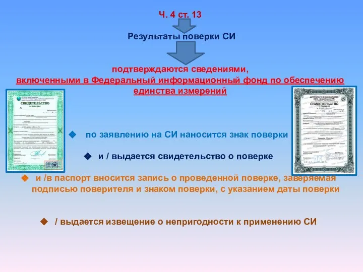 Ч. 4 ст. 13 Результаты поверки СИ подтверждаются сведениями, включенными в Федеральный