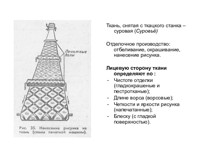 Ткань, снятая с ткацкого станка – суровая (Суровьё) Отделочное производство: отбеливание, окрашивание,