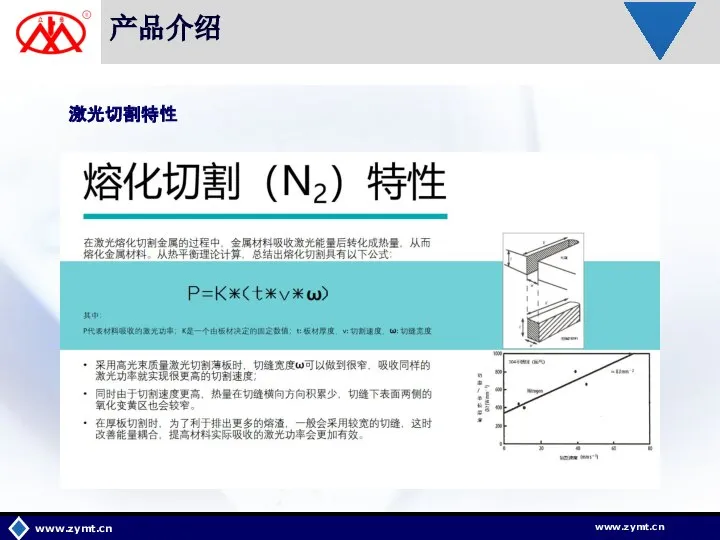 产品介绍 www.zymt.cn 激光切割特性