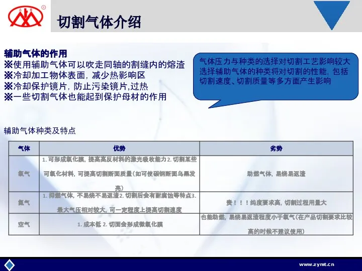 切割气体介绍 辅助气体的作用 ※使用辅助气体可以吹走同轴的割缝内的熔渣 ※冷却加工物体表面，减少热影响区 ※冷却保护镜片，防止污染镜片,过热 ※一些切割气体也能起到保护母材的作用 气体压力与种类的选择对切割工艺影响较大 选择辅助气体的种类将对切割的性能，包括 切割速度、切割质量等多方面产生影响 辅助气体种类及特点