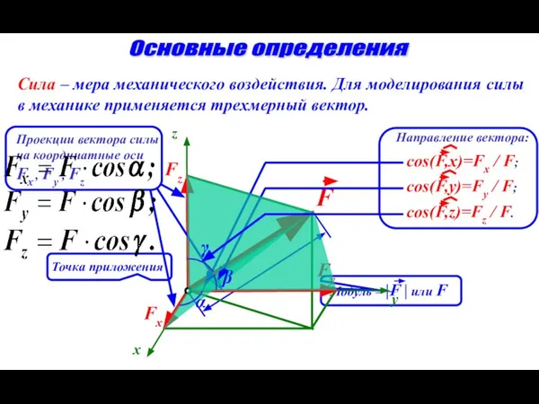 Основные определения Сила – мера механического воздействия. Для моделирования силы в механике