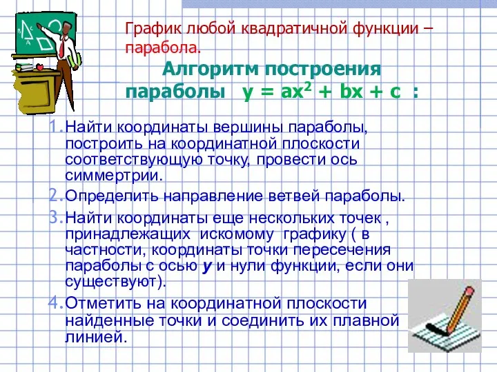 Алгоритм построения параболы у = ах2 + bх + с : Найти