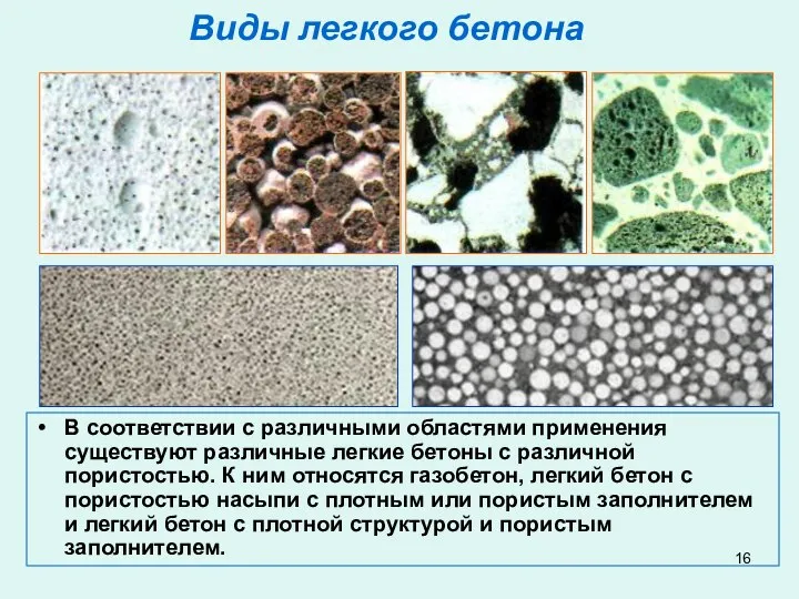 Виды легкого бетона В соответствии с различными областями применения существуют различные легкие
