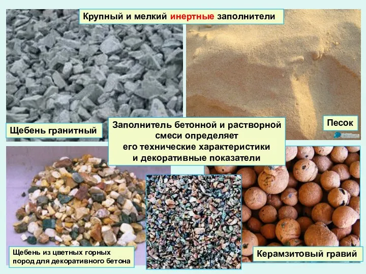 Крупный и мелкий инертные заполнители Щебень гранитный Песок Щебень из цветных горных