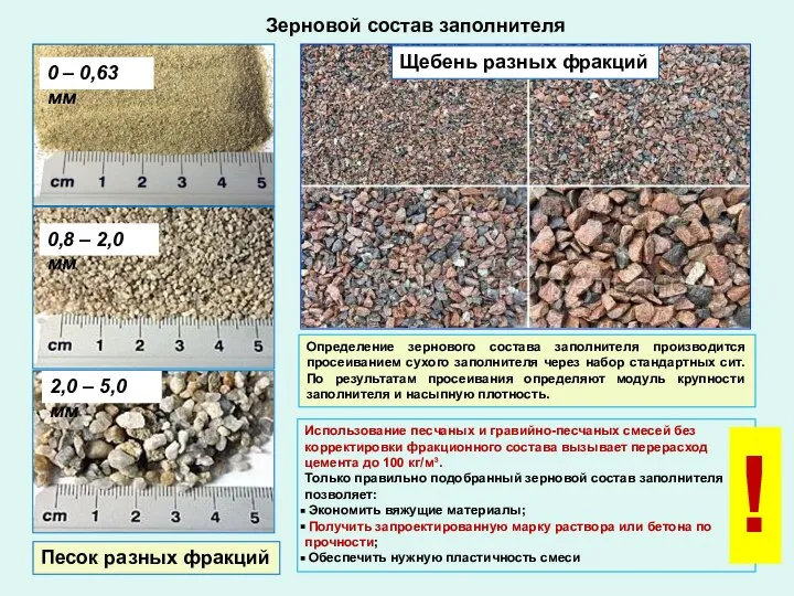 2,0 – 5,0 мм 0,8 – 2,0 мм 0 – 0,63 мм