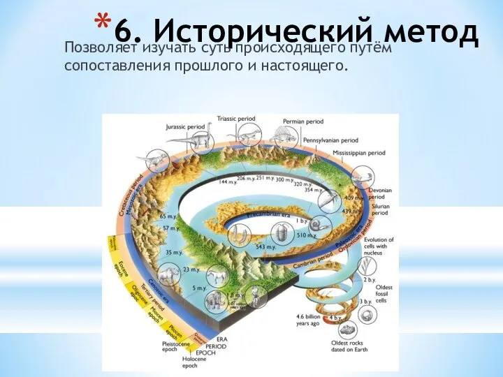 6. Исторический метод Позволяет изучать суть происходящего путём сопоставления прошлого и настоящего.