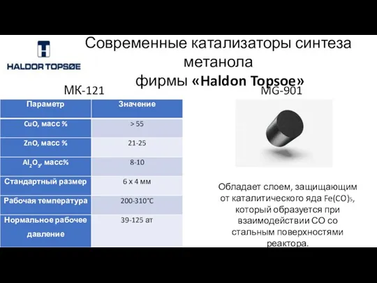 Современные катализаторы синтеза метанола фирмы «Haldon Topsoe» МК-121 MG-901 Обладает слоем, защищающим