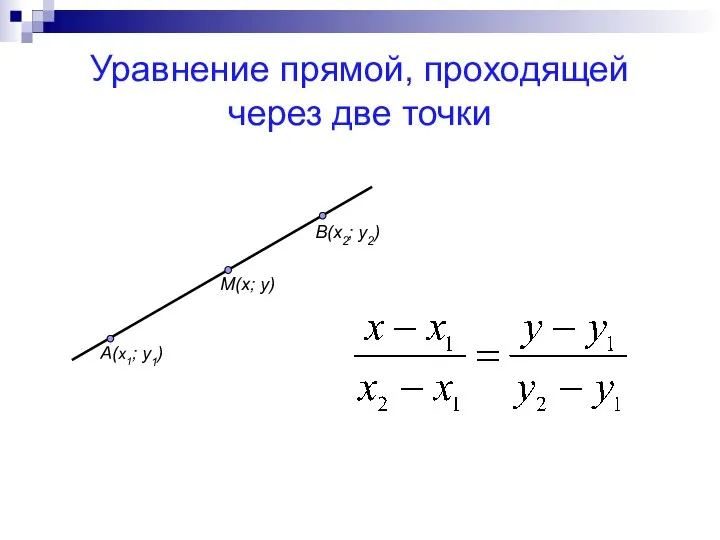 Уравнение прямой, проходящей через две точки A(x1; y1) M(x; y) B(x2; y2)