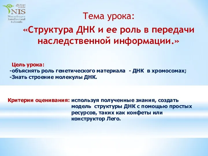 Тема урока: «Структура ДНК и ее роль в передачи наследственной информации.» Цель