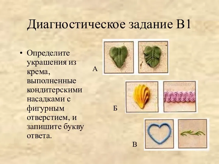 Диагностическое задание В1 Определите украшения из крема, выполненные кондитерскими насадками с фигурным