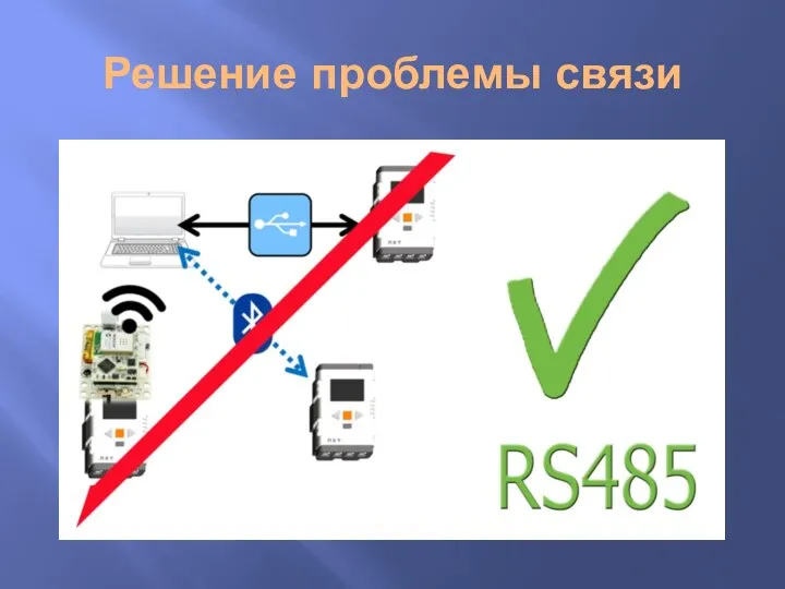 Решение проблемы связи