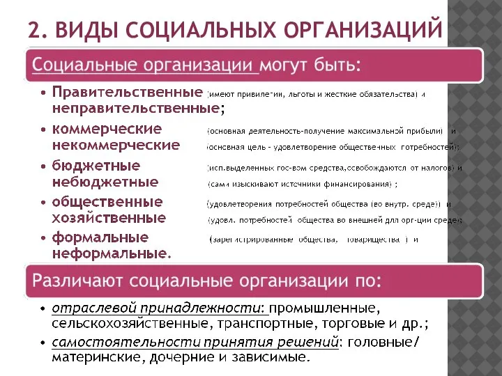 2. ВИДЫ СОЦИАЛЬНЫХ ОРГАНИЗАЦИЙ