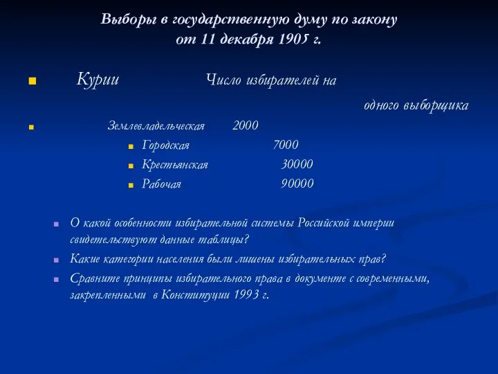 Выборы в государственную думу по закону от 11 декабря 1905 г. Курии