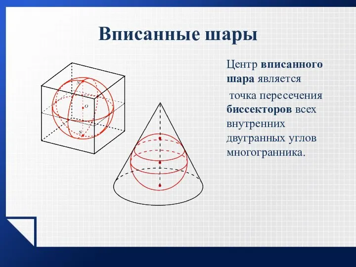 Вписанные шары Центр вписанного шара является точка пересечения биссекторов всех внутренних двугранных углов многогранника.