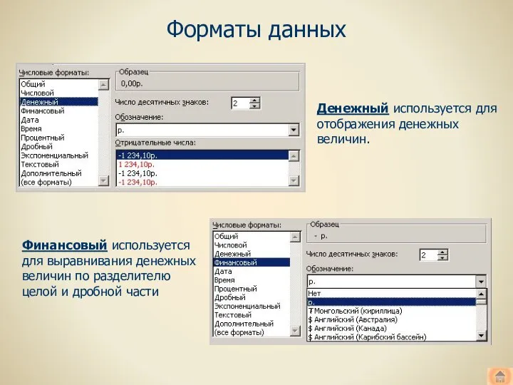 Форматы данных Денежный используется для отображения денежных величин. Финансовый используется для выравнивания