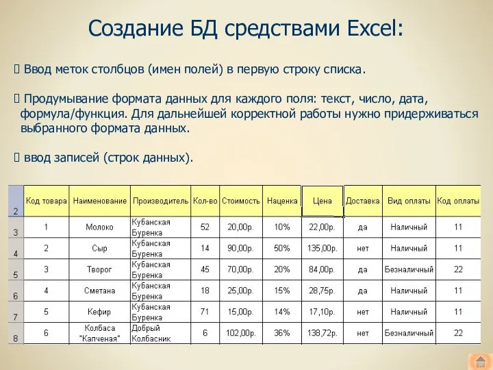 Создание БД средствами Excel: Ввод меток столбцов (имен полей) в первую строку