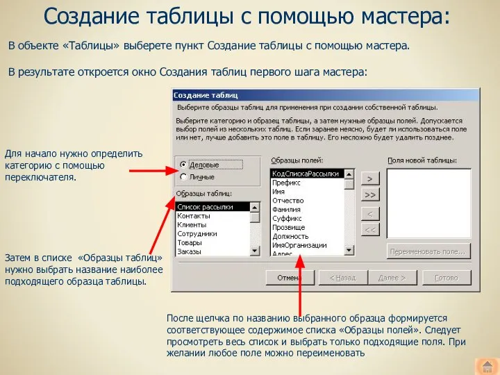 Создание таблицы с помощью мастера: В объекте «Таблицы» выберете пункт Создание таблицы