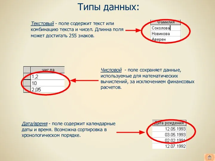 Типы данных: Текстовый - поле содержит текст или комбинацию текста и чисел.