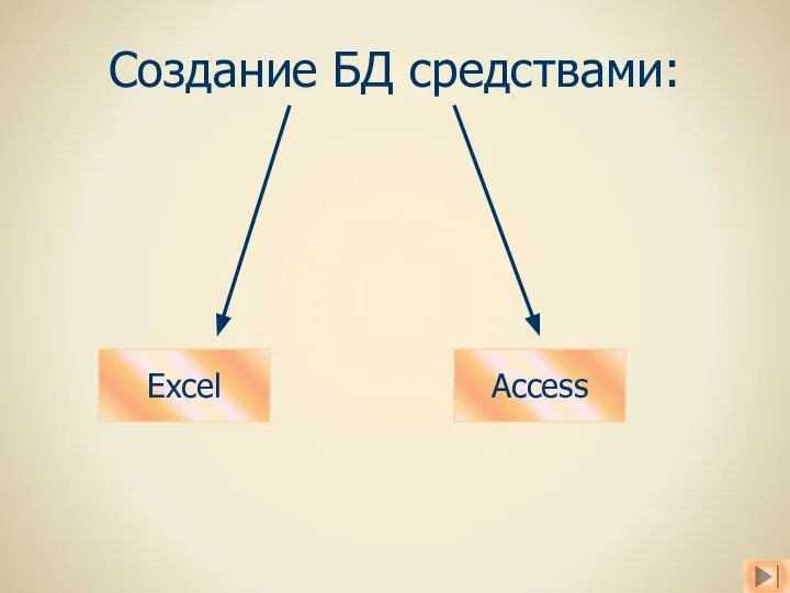 Создание БД средствами: Excel Access