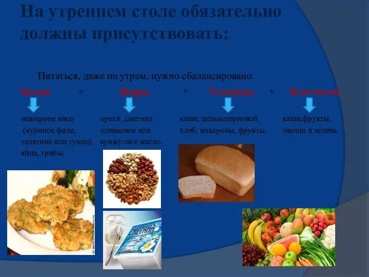 На утреннем столе обязательно должны присутствовать: Питаться, даже по утрам, нужно сбалансировано.