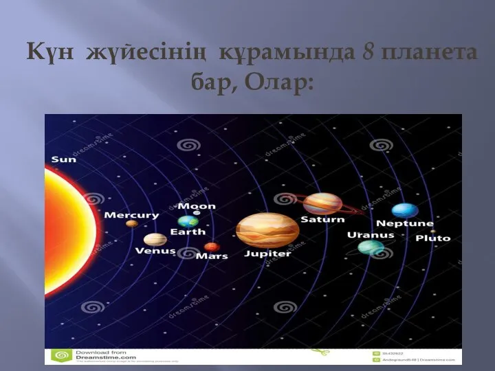 Күн жүйесінің кұрамында 8 планета бар, Олар: