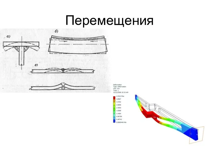 Перемещения