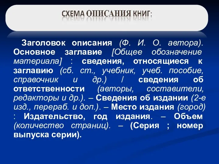 Заголовок описания (Ф. И. О. автора). Основное заглавие [Общее обозначение материала] :