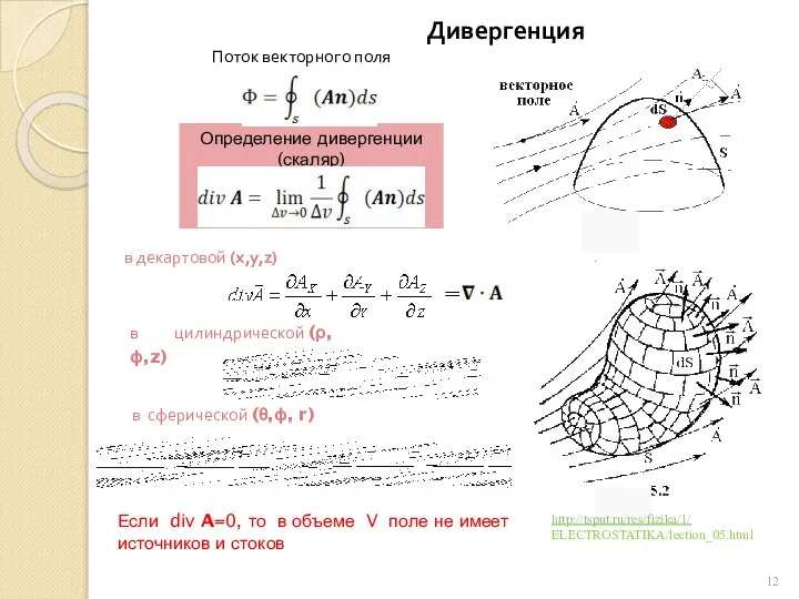 Определение дивергенции (скаляр) http://tsput.ru/res/fizika/1/ ELECTROSTATIKA/lection_05.html в декартовой (x,y,z) в цилиндрической (ρ,ϕ,z) в